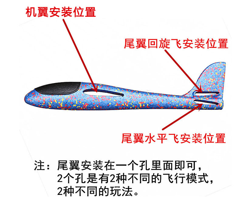 机翼安装位置，尾翼回旋飞安装位置，尾翼水平飞安装位置。注：尾翼安装在一个孔里面即可。2个孔是有2种不同的飞行模式，2种不同的玩法。